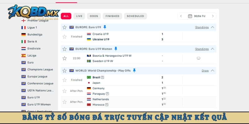 Bảng tỷ số bóng đá trực tuyến cập nhật kết quả rất nhanh chóng