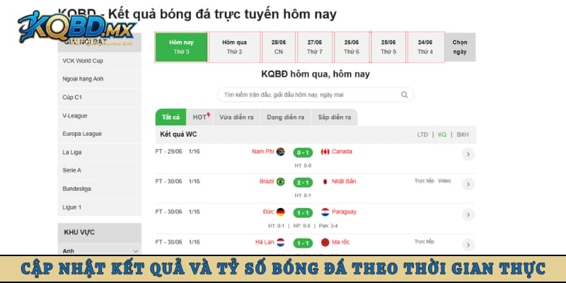 Cập nhật kết quả và tỷ số bóng đá theo thời gian thực