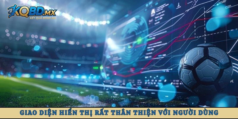 Giao diện hiển thị rất thân thiện với người dùng