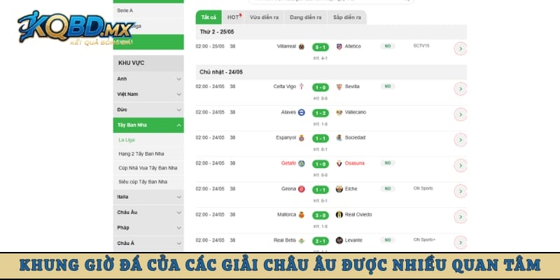 Khung giờ đá của các giải châu Âu được nhiều người quan tâm