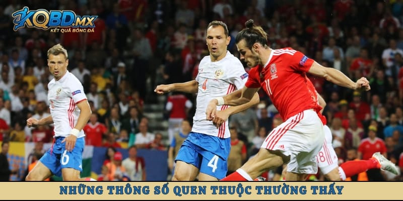 Những thông số quen thuộc thường thấy trên bảng thông tin thể thao