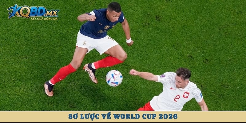 Sơ lược về World Cup 2026