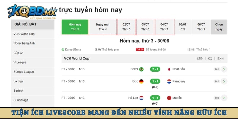 Tiện ích Livescore mang đến nhiều tính năng hữu ích