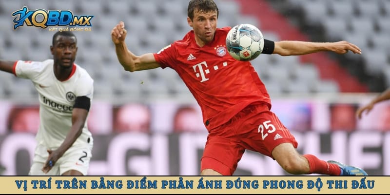 Vị trí trên bảng điểm phản ánh đúng phong độ thi đấu