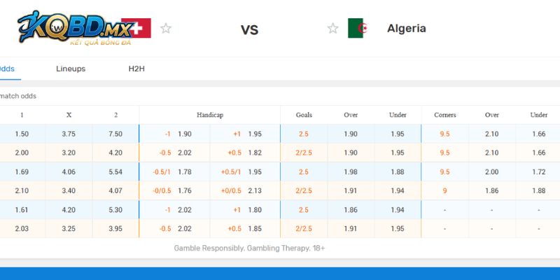 Phân tích soi kèo Thụy Sĩ vs Algeria trong giải World Cup 2026