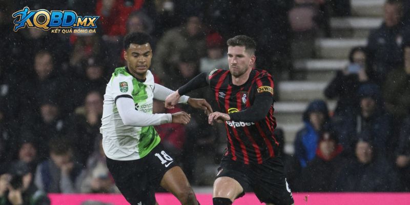 Phân tích nhanh phong độ của Bournemouth vs Liverpool