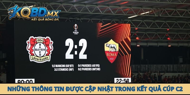 Những thông tin được cập nhật trong kết quả Cúp C2